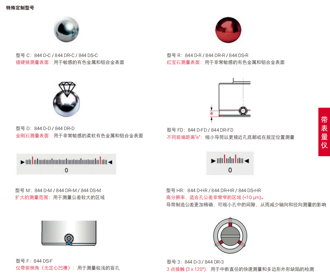 1703054984117440.png image.png