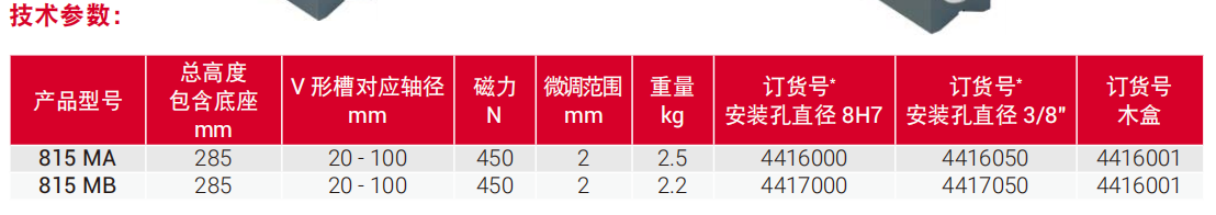 1703833978679130.png image.png