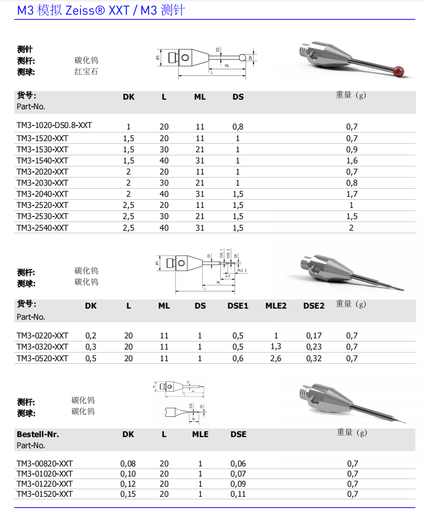 1706081585417045.png image.png