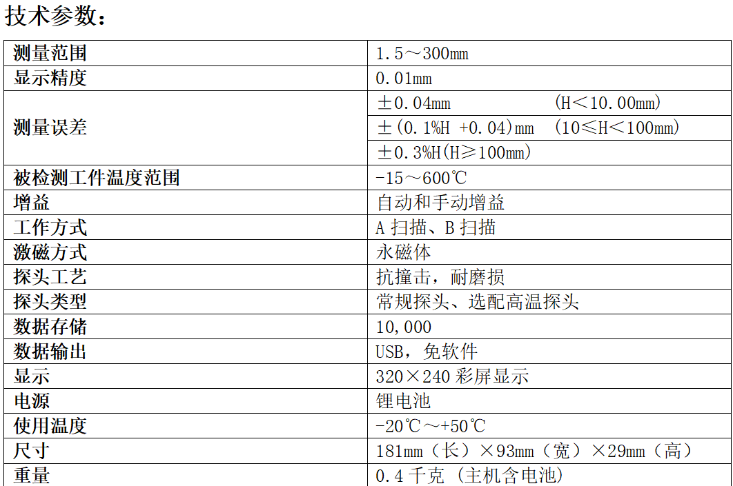 1714097850406462.png image.png